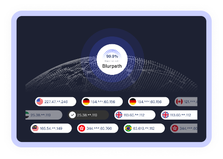 global proxy IP service provider ipsproxy